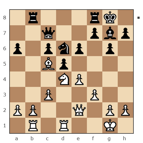 Game #7933400 - Елисеев Николай (Fakel) vs Андрей Смирнов (Andrei140755)