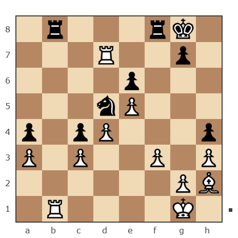 Game #6799563 - Евгений1978 vs Ирина (IrinkaO)