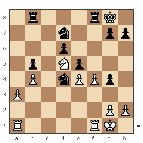 Game #7135110 - Олег Сергеевич Абраменков (Пушечек) vs Александр Сергеевич (Kykish)