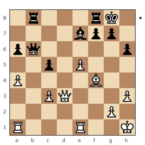 Game #1778629 - Ion Biriiac (bion) vs Ильдар Сафин (Ильдарка)