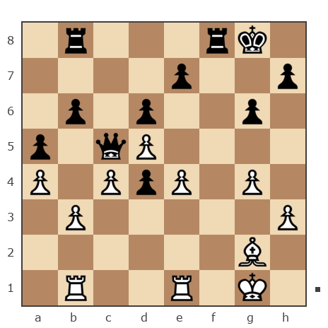 Game #7475491 - La reina (shter2009) vs Энгельсина