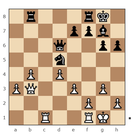Game #7283090 - Znsd vs Игорь (Piver)