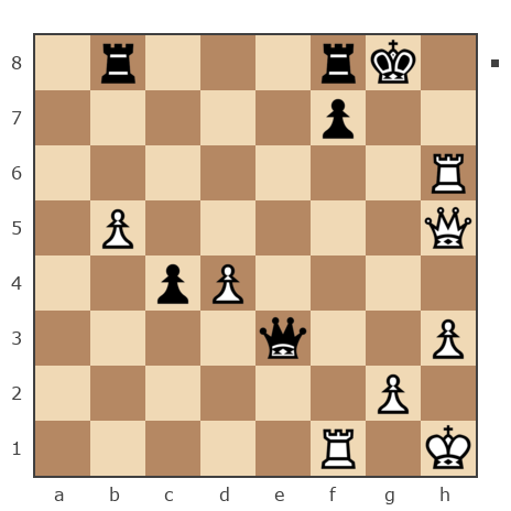 Game #5520229 - Андрей (ROTOR 1993) vs Вольдемар Фердинантович Иванов (Йозеф Швейк)