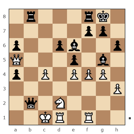 Game #7880214 - Yuri Chernov (user_350038) vs Алексей Воронин (Zampolit66)