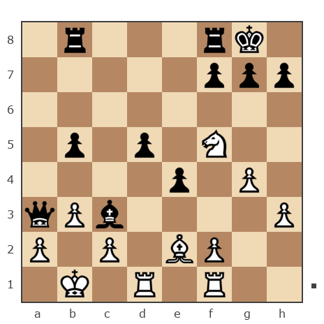 Game #7256221 - Дементьева Анастасия Сергеевна (Anastasiya8888) vs rybak58