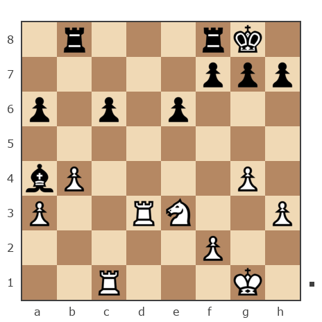 Game #7794125 - Василий (Василий13) vs Сергей (eSergo)