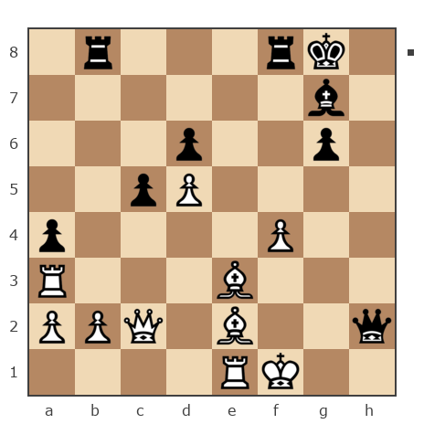 Партия №5515118 - konstantonovich kitikov oleg (olegkitikov7) vs Папаша Карлеоне