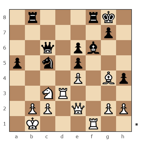 Game #7885111 - GolovkoN vs Михаил Дмитриевич Соболев (Mefodiy-chudotvorets)