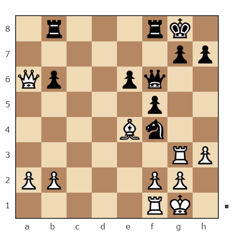 Game #7870795 - Sanek2014 vs Блохин Максим (Kromvel)