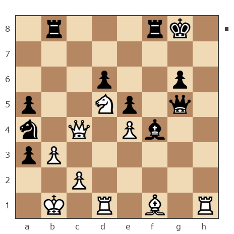Game #7829836 - Golikov Alexei (Alexei Golikov) vs [User deleted] (Grossshpiler)
