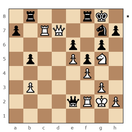 Game #7905394 - Павел Григорьев vs Дмитриевич Чаплыженко Игорь (iii30)