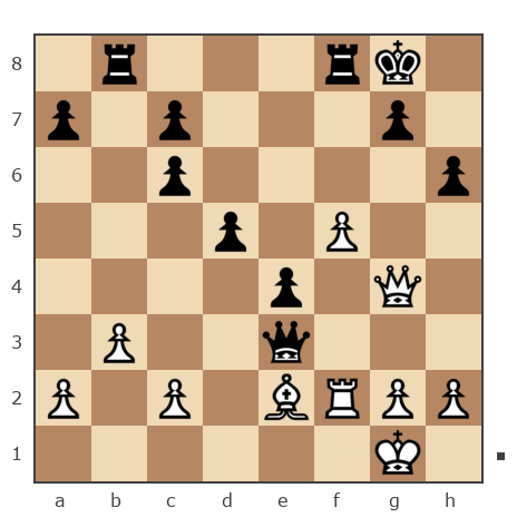 Game #7805893 - Александр Геннадьевич Дьяконов (employee) vs Лев Сергеевич Щербинин (levon52)
