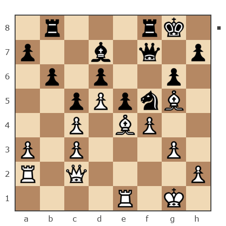 Game #5226039 - давлетгареев денис (sinistri) vs alex axelrod (zeev)
