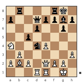 Game #6615493 - Бурков сергей николаевич (сергей 1984) vs Михаил Филоненко (filonen)