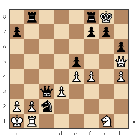 Game #7870938 - Виктор (Витек 66) vs Лисниченко Сергей (Lis1)