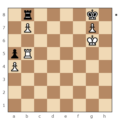 Game #7892433 - сергей казаков (levantiec) vs иван иванович иванов (храмой)
