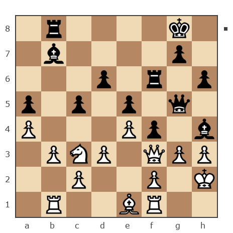 Game #6704558 - Петров Сергей (sergo70) vs Павлов (mr.wolf)