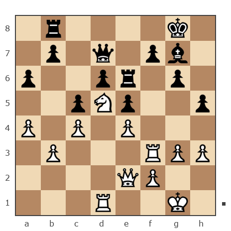 Game #7860361 - СЕРГЕЙ ВАЛЕРЬЕВИЧ (Valeri4) vs Nickopol