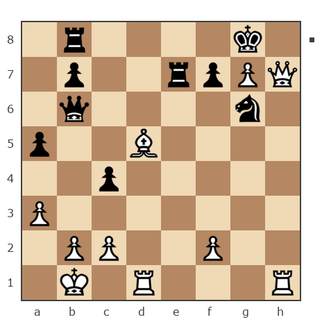 Game #7835514 - Gayk vs Иван Романов (KIKER_1)