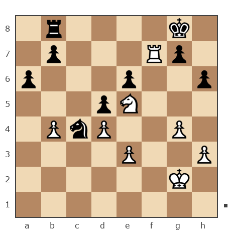 Game #7213377 - misha280431 vs Павел (tehdir)