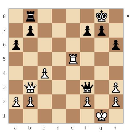 Game #7821169 - Грешных Михаил (ГреМ) vs Александр (GlMol)