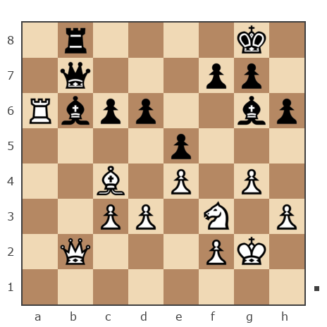 Game #7838857 - juozas (rotwai) vs Борис (borshi)