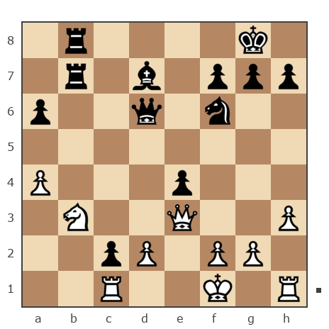 Game #1954448 - Александр Борисович (Klarissima) vs Александр Сергеевич (MoH@X)