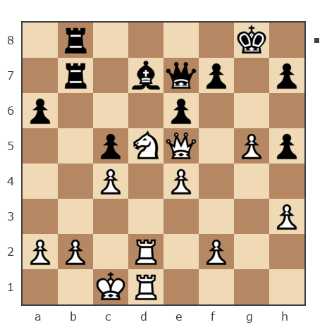 Game #543338 - Иван (Иван-шахматист) vs Владислав (Бэтмэн)