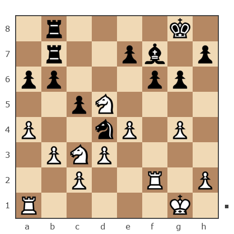 Game #7848304 - Грешных Михаил (ГреМ) vs Сергей Васильевич Новиков (Новиков Сергей)