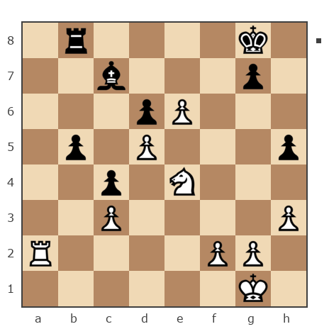 Game #7906802 - Виктор Васильевич Шишкин (Victor1953) vs Слободской Юрий (Ярослав Мудрый)