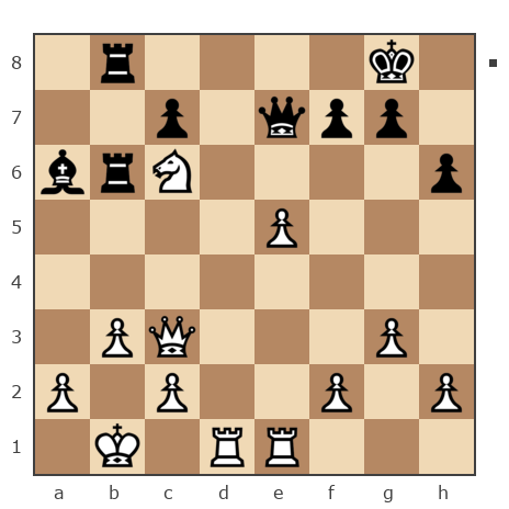 Game #7798318 - Александр Скиба (Lusta Kolonski) vs Павлов Стаматов Яне (milena)
