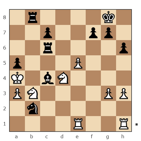 Game #7868723 - Oleg (fkujhbnv) vs Yuri Chernov (user_350038)