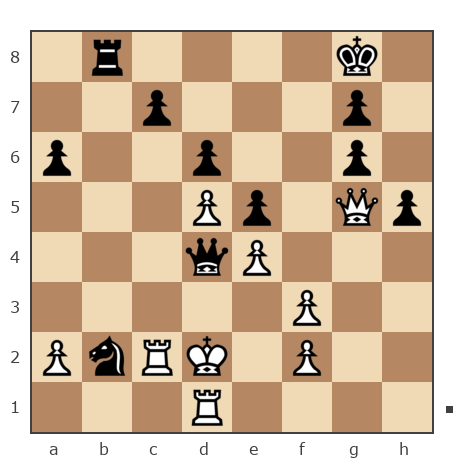 Game #7826894 - Евгеньевич Алексей (masazor) vs Иван Васильевич Макаров (makarov_i21)