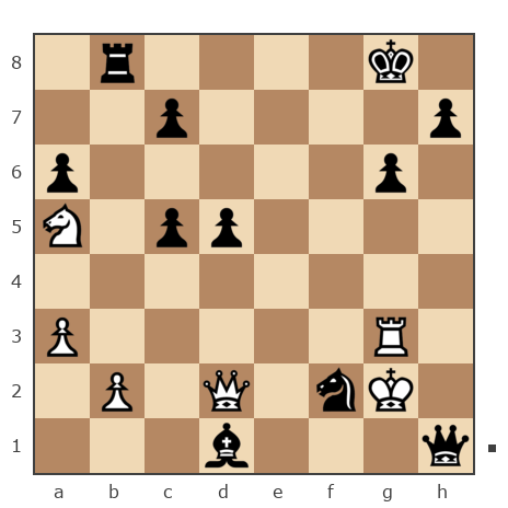 Game #7842024 - Анатолий Алексеевич Чикунов (chaklik) vs Александр (Melti)