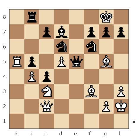 Game #7872190 - Павел Николаевич Кузнецов (пахомка) vs Владимир Вениаминович Отмахов (Solitude 58)