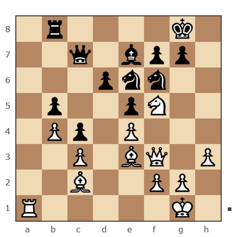 Game #7821748 - cknight vs Spivak Oleg (Bad Cat)