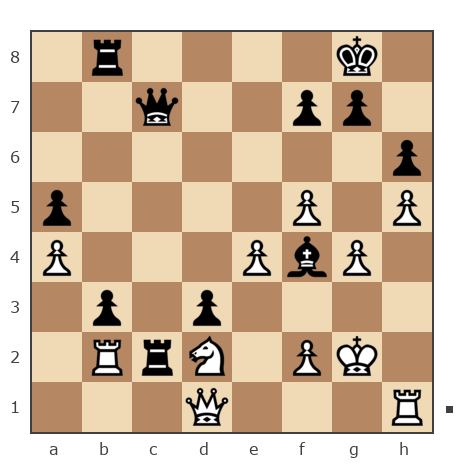 Game #6746706 - lazarev ivan (lazur01) vs Андрей Вячеславович Лашков (lees)