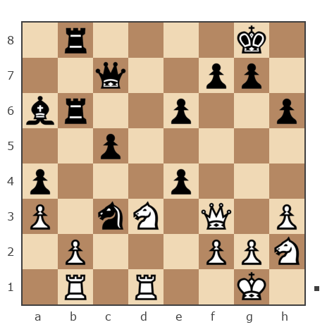 Game #7874672 - Андрей (андрей9999) vs Виктор Иванович Масюк (oberst1976)