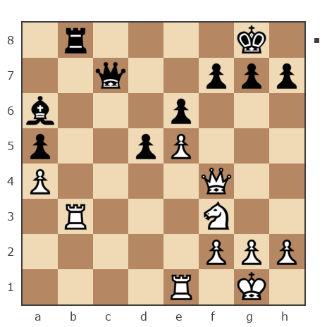 Game #7806256 - Антенна vs Александр Алексеевич Ящук (Yashchuk)