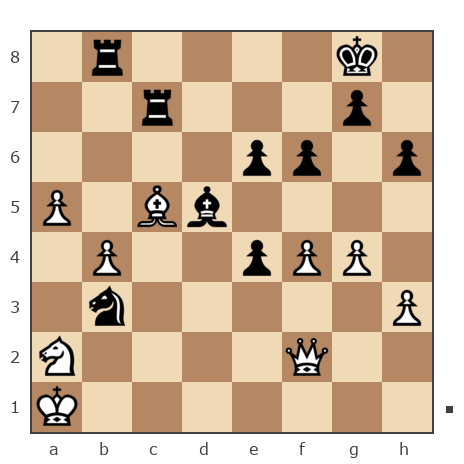 Партия №7150572 - Солодкин Роман Яковлевич (ChessLennox) vs Лада (Ладa)