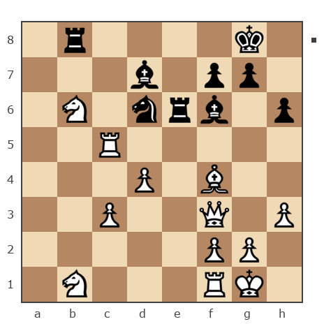 Game #7875548 - Александр Пудовкин (pudov56) vs Павлов Стаматов Яне (milena)