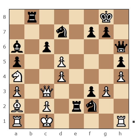 Game #7326462 - Sergey (DavSer) vs Илдар (radliDro)