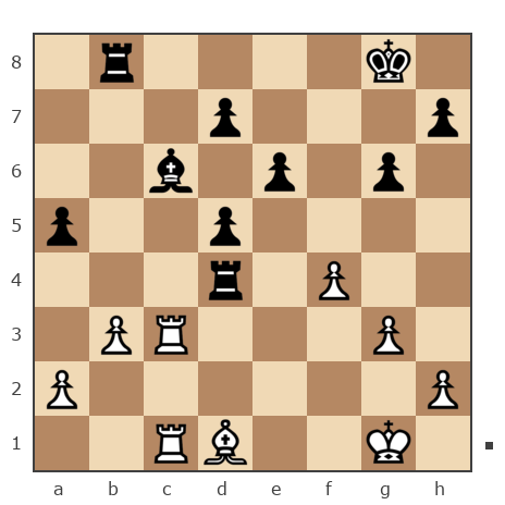 Game #7795121 - BeshTar vs Виталий (Шахматный гений)