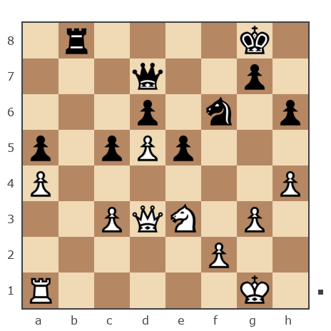 Game #7263743 - Иван Васильевич (Ivanushka1983) vs Heiland