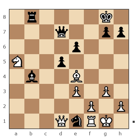 Game #7886991 - Николай Николаевич Пономарев (Ponomarev) vs Сергей Васильевич Новиков (Новиков Сергей)