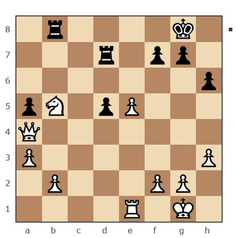 Game #7795627 - Павел Валерьевич Сидоров (korol.ru) vs Семёныч (muz2010)