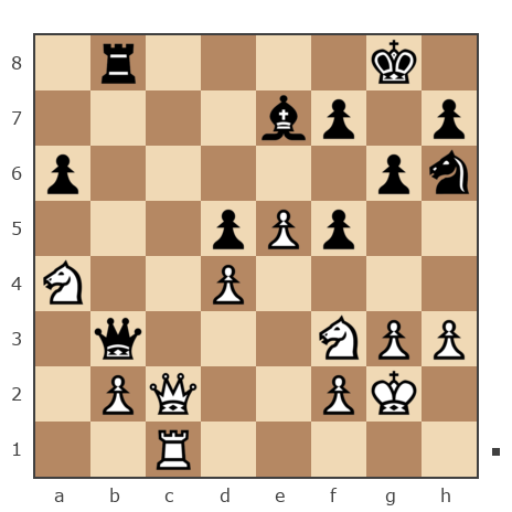 Game #7296794 - Николай Фёдорович Девайкин (Devaykin) vs Махмудов Эльвин (Eljjr)