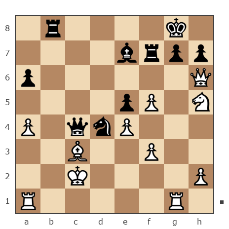Game #7763883 - Озорнов Иван (Синеус) vs Nickopol