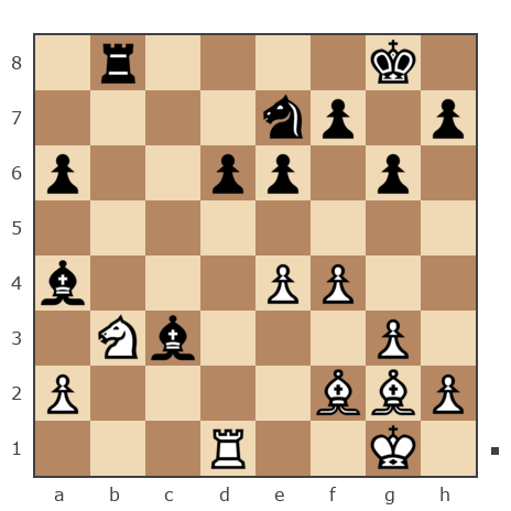 Game #7795380 - Грешных Михаил (ГреМ) vs Константин Ботев (Константин85)
