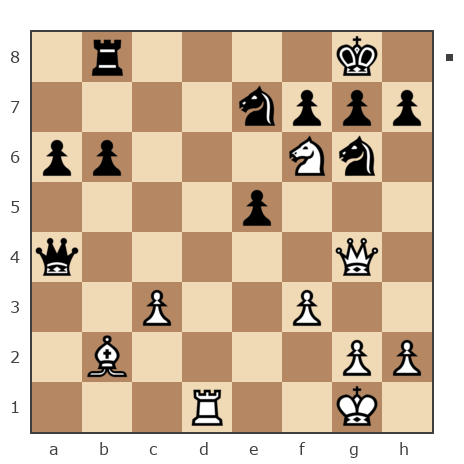 Game #7822797 - Павел Григорьев vs Павел Николаевич Кузнецов (пахомка)
